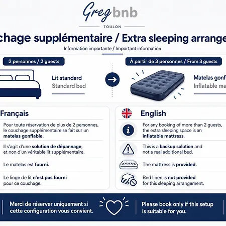 Gregbnb - Climatise - Rooftop 27m2 - Terrasse 14m2 - δδδ * Toulon